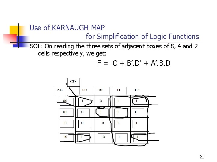 Use of KARNAUGH MAP for Simplification of Logic Functions SOL: On reading the three