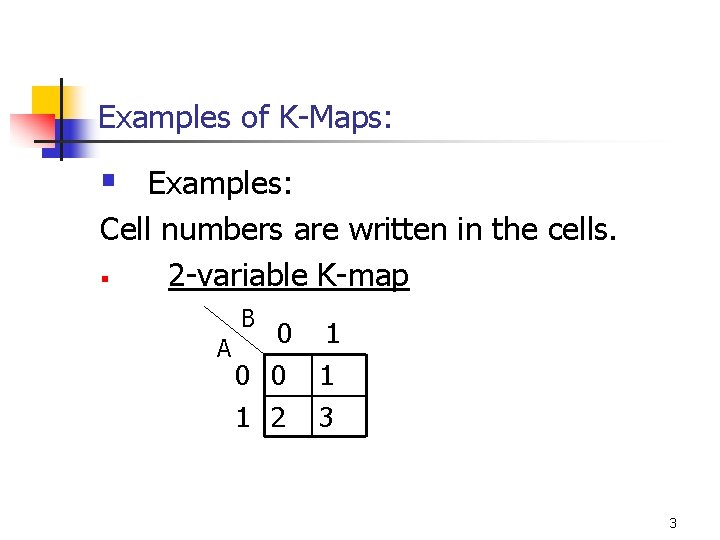 Examples of K-Maps: § Examples: Cell numbers are written in the cells. § 2