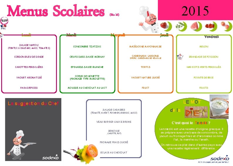 Menus Scolaires Lundi SALADE NAPOLI (TORTIS 3 COULEURS, MAIS, TOMATES ) 2015 (Bio M)