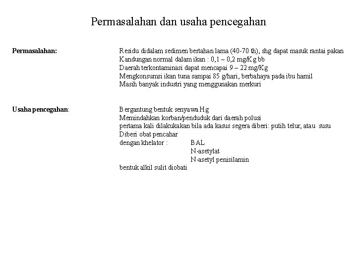 Permasalahan dan usaha pencegahan Permasalahan: Residu didalam sedimen bertahan lama (40 -70 th), shg