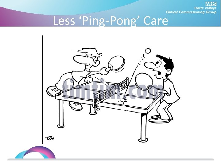 Less ‘Ping-Pong’ Care 