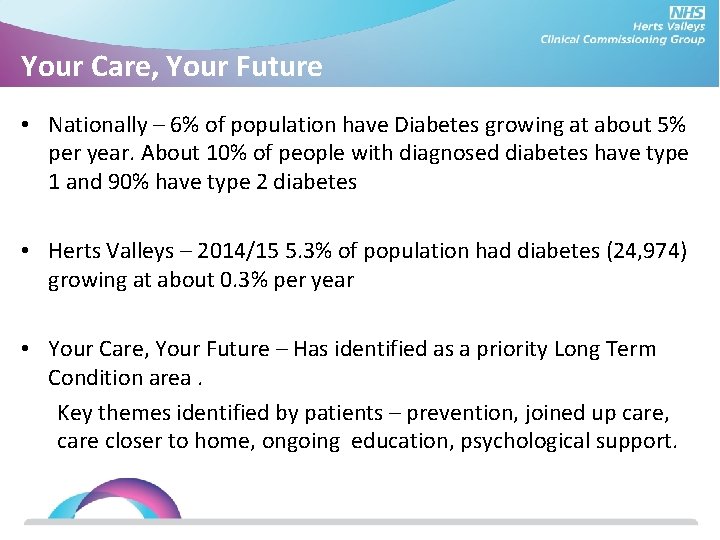 Your Care, Your Future • Nationally – 6% of population have Diabetes growing at