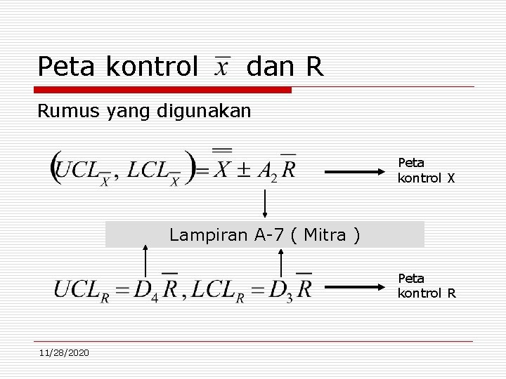 Peta kontrol dan R Rumus yang digunakan Peta kontrol X Lampiran A-7 ( Mitra