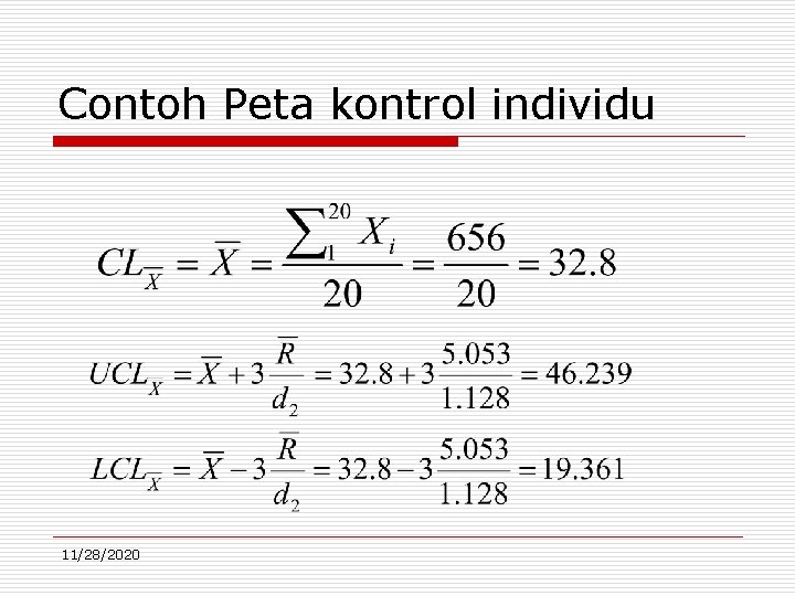 Contoh Peta kontrol individu 11/28/2020 