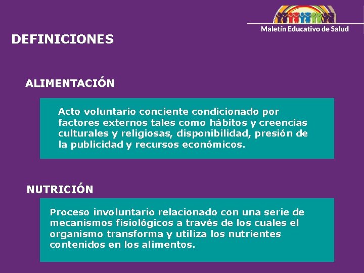 DEFINICIONES ALIMENTACIÓN Acto voluntario conciente condicionado por factores externos tales como hábitos y creencias