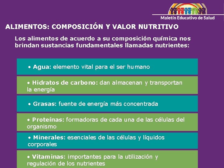 ALIMENTOS: COMPOSICIÓN Y VALOR NUTRITIVO Los alimentos de acuerdo a su composición química nos