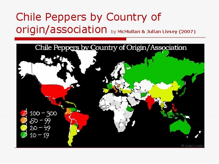 Chile Peppers by Country of origin/association by Mc. Mullan & Julian Livsey (2007 )