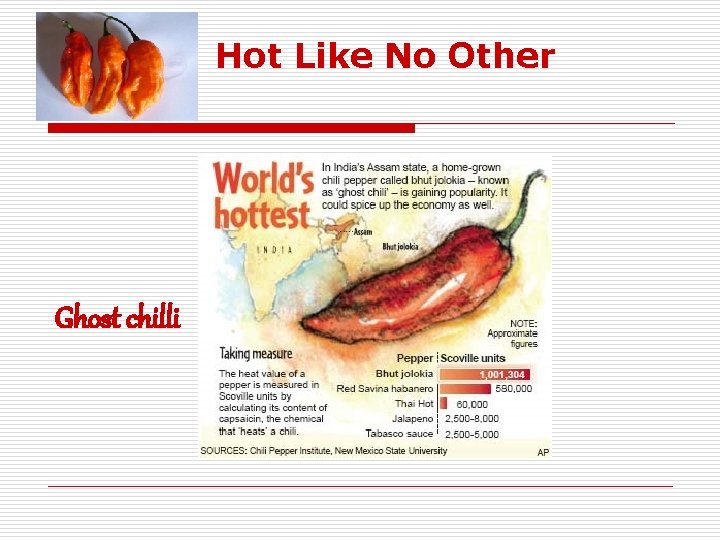 Hot Like No Other Ghost chilli 