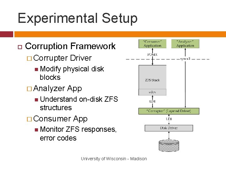 Experimental Setup Corruption Framework � Corrupter Modify Driver physical disk blocks � Analyzer App