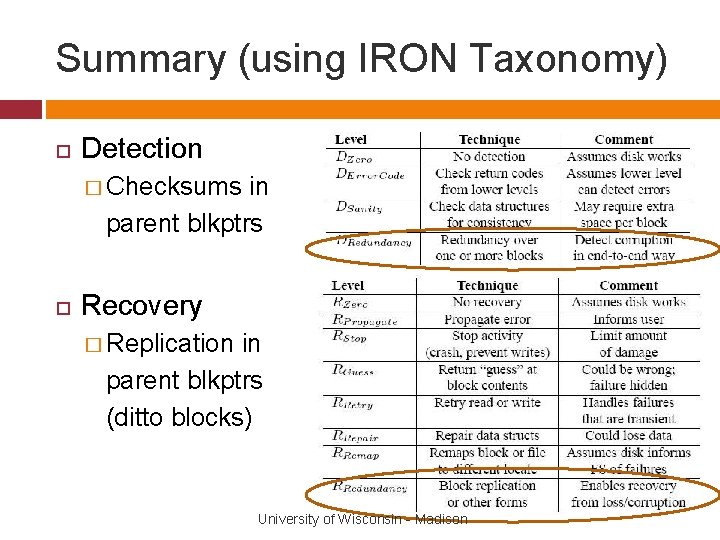 Summary (using IRON Taxonomy) Detection � Checksums in parent blkptrs Recovery � Replication in