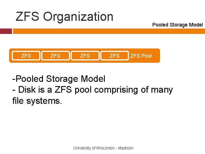 ZFS Organization ZFS ZFS Pooled Storage Model ZFS Pool -Pooled Storage Model - Disk