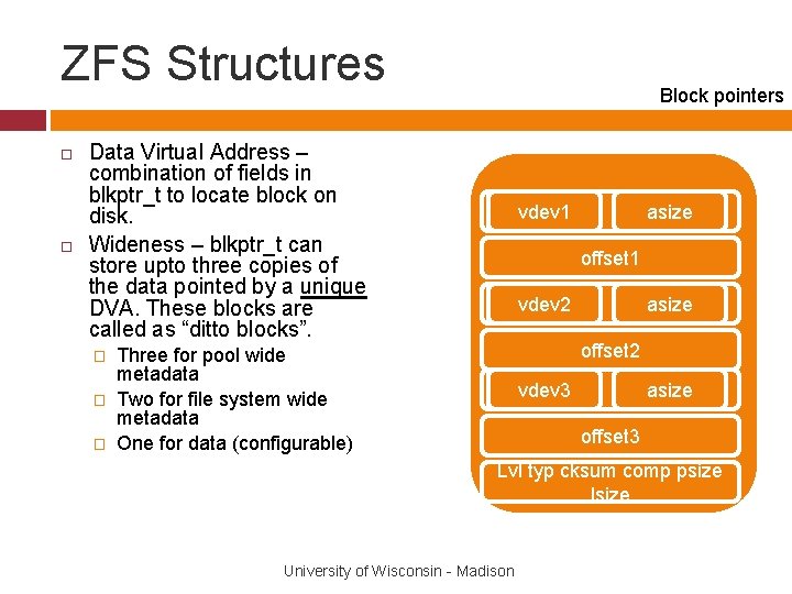 ZFS Structures Block pointers Data Virtual Address – combination of fields in blkptr_t to