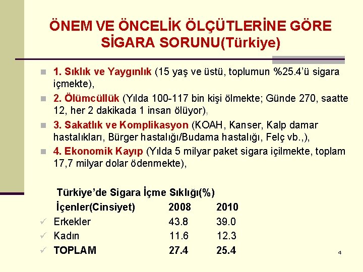 ÖNEM VE ÖNCELİK ÖLÇÜTLERİNE GÖRE SİGARA SORUNU(Türkiye) n 1. Sıklık ve Yaygınlık (15 yaş