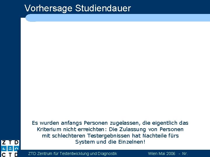 Vorhersage Studiendauer Es wurden anfangs Personen zugelassen, die eigentlich das Kriterium nicht erreichten: Die