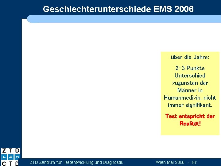 Geschlechterunterschiede EMS 2006 über die Jahre: 2 -3 Punkte Unterschied zugunsten der Männer in