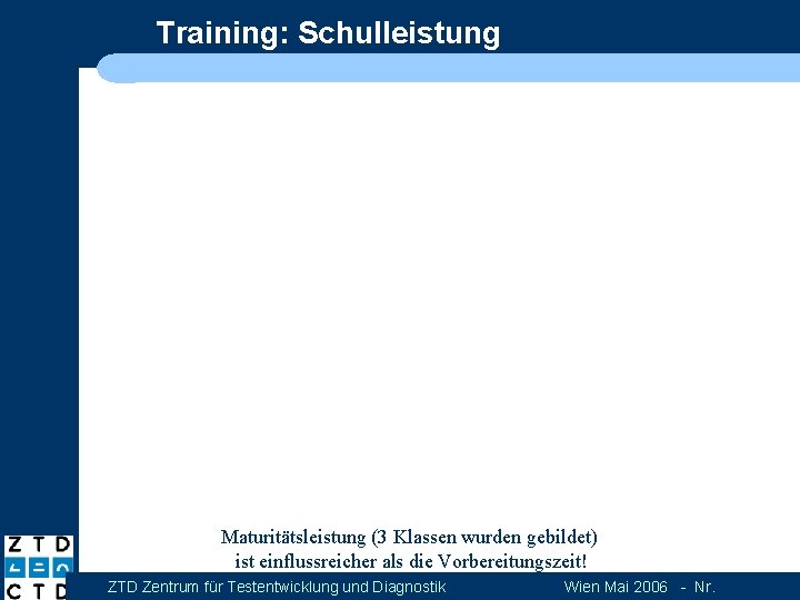 Training: Schulleistung Maturitätsleistung (3 Klassen wurden gebildet) ist einflussreicher als die Vorbereitungszeit! ZTD Zentrum