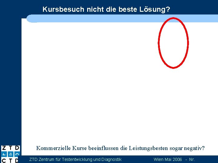 Kursbesuch nicht die beste Lösung? Kommerzielle Kurse beeinflussen die Leistungsbesten sogar negativ? ZTD Zentrum