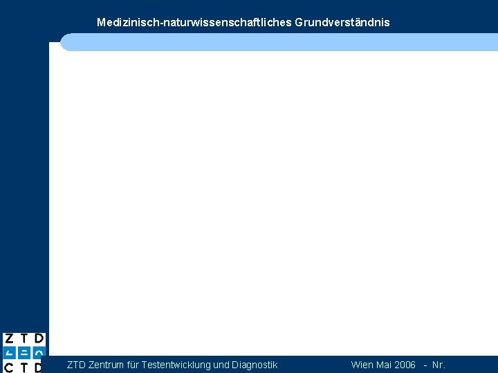 Medizinisch-naturwissenschaftliches Grundverständnis ZTD Zentrum für Testentwicklung und Diagnostik Wien Mai 2006 - Nr. 