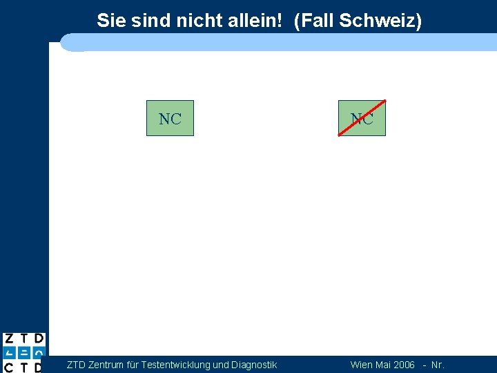 Sie sind nicht allein! (Fall Schweiz) NC ZTD Zentrum für Testentwicklung und Diagnostik NC