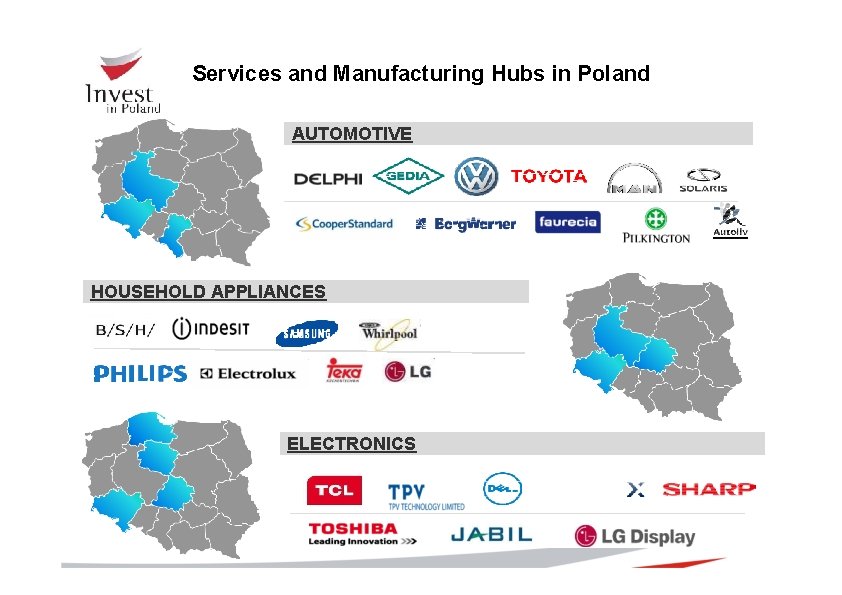 Services and Manufacturing Hubs in Poland AUTOMOTIVE HOUSEHOLD APPLIANCES ELECTRONICS 