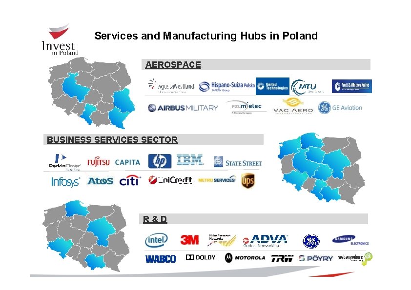 Services and Manufacturing Hubs in Poland AEROSPACE BUSINESS SERVICES SECTOR R&D 