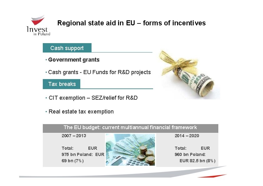 Regional state aid in EU – forms of incentives Cash support • Government grants