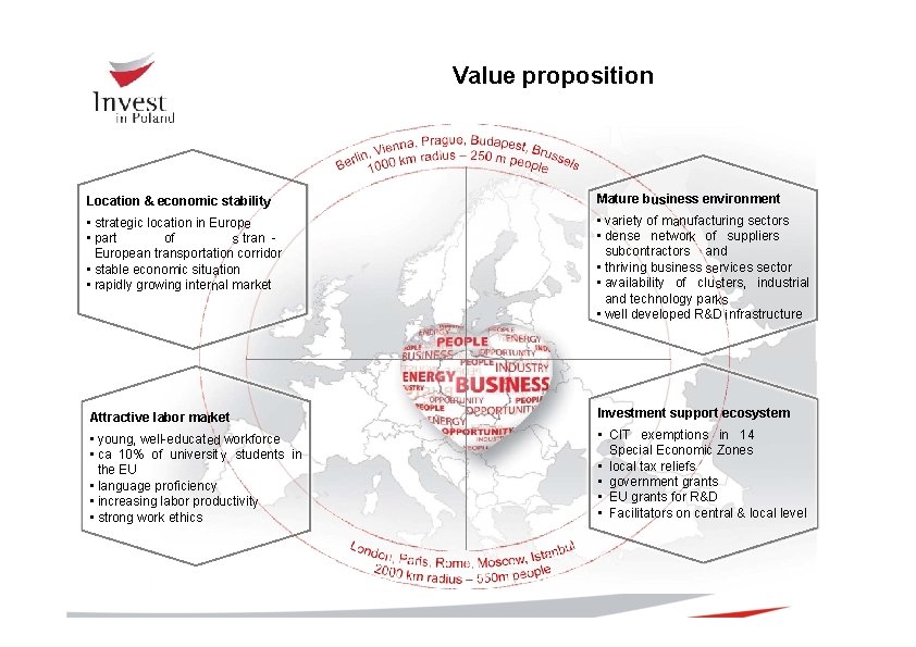 Value proposition Location & economic stabilit y Mature business environment • strategic location in