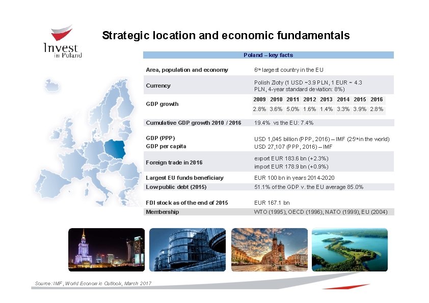 Strategic location and economic fundamentals Poland – key facts Area, population and economy 6