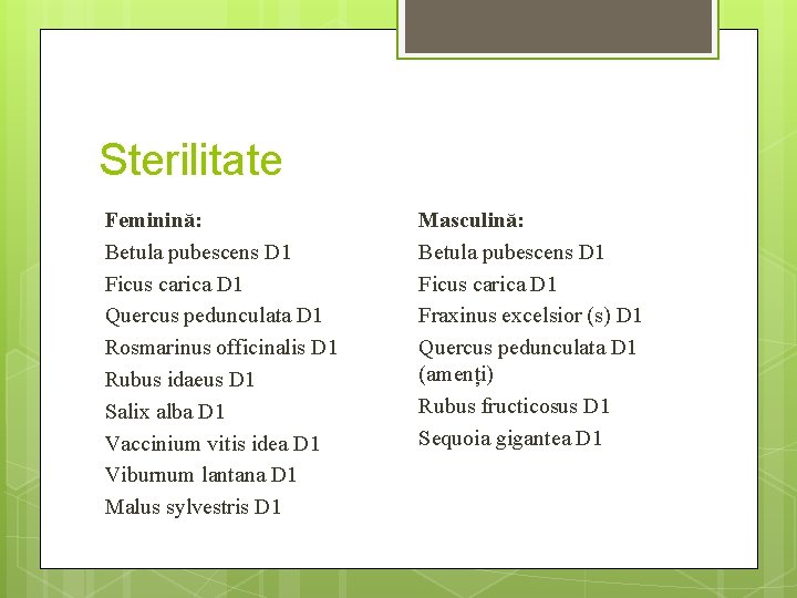 Sterilitate Feminină: Betula pubescens D 1 Ficus carica D 1 Quercus pedunculata D 1