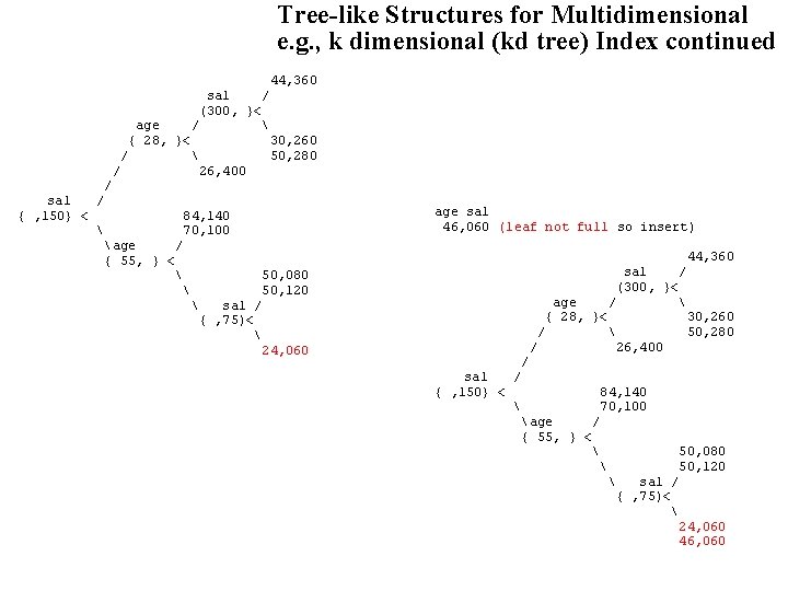 Tree-like Structures for Multidimensional e. g. , k dimensional (kd tree) Index continued 44,