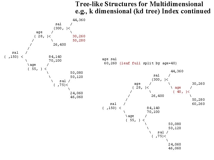 Tree-like Structures for Multidimensional e. g. , k dimensional (kd tree) Index continued 44,