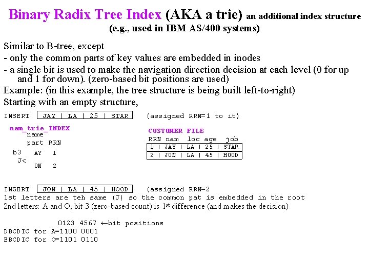 Binary Radix Tree Index (AKA a trie) an additional index structure (e. g. ,