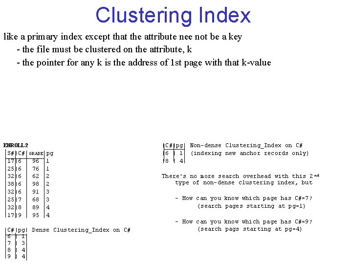 Clustering Index like a primary index except that the attribute nee not be a