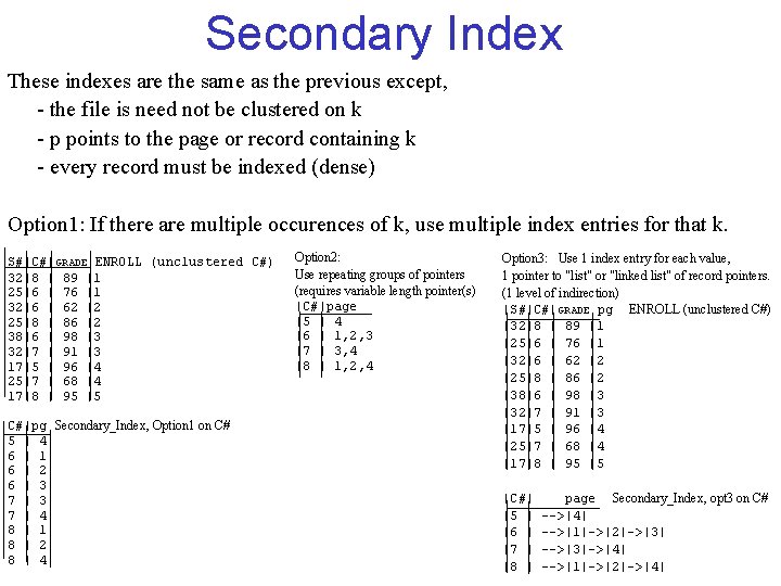 Secondary Index These indexes are the same as the previous except, - the file