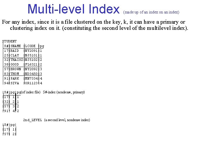 Multi-level Index (made up of an index on an index) For any index, since