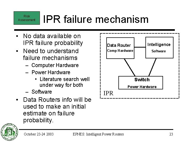 Risk Assessment IPR failure mechanism • No data available on IPR failure probability •