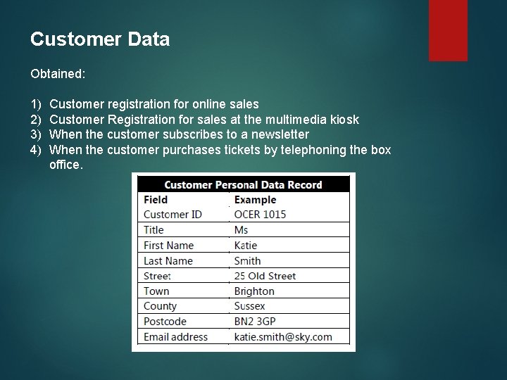 Customer Data Obtained: 1) 2) 3) 4) Customer registration for online sales Customer Registration