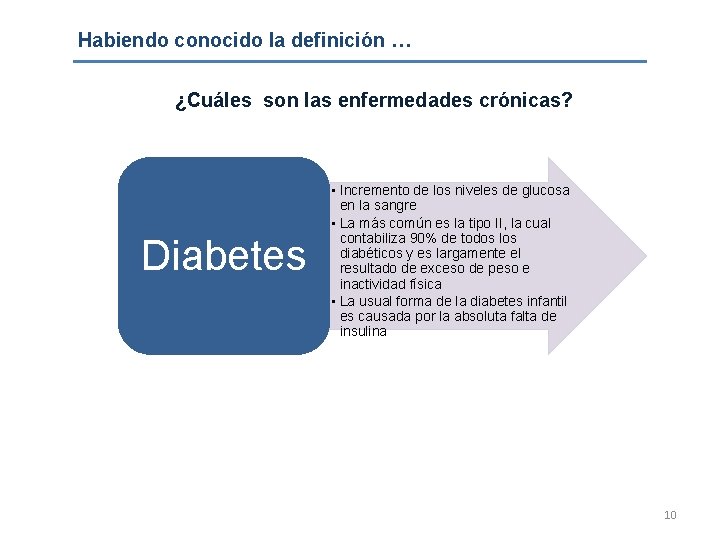 Habiendo conocido la definición … ¿Cuáles son las enfermedades crónicas? Diabetes • Incremento de