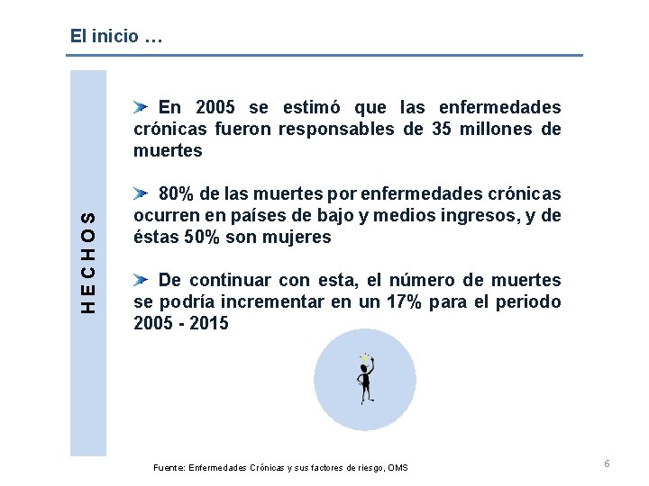 El inicio … HECHOS En 2005 se estimó que las enfermedades crónicas fueron responsables