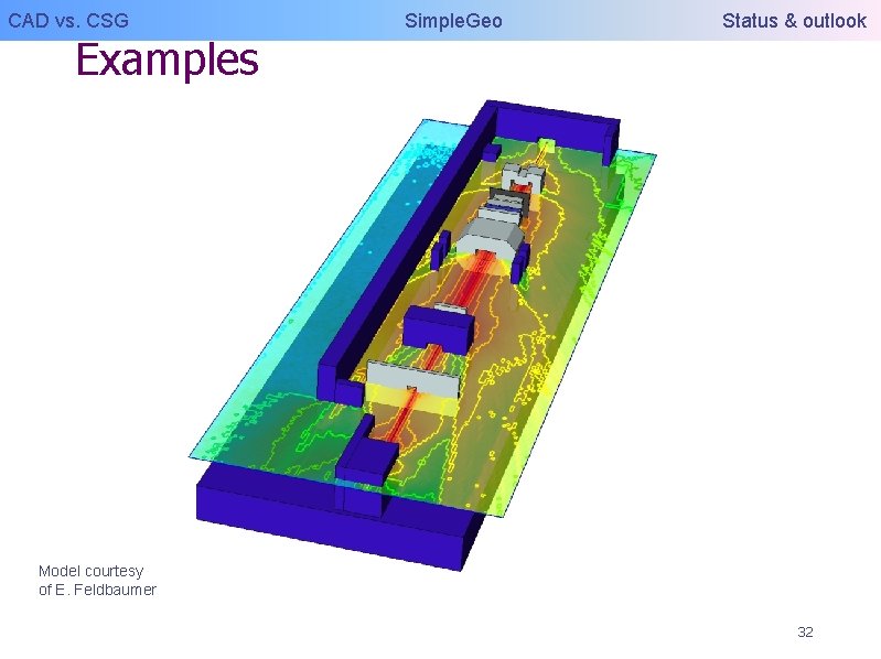 CAD vs. CSG Examples Simple. Geo Status & outlook Model courtesy of E. Feldbaumer