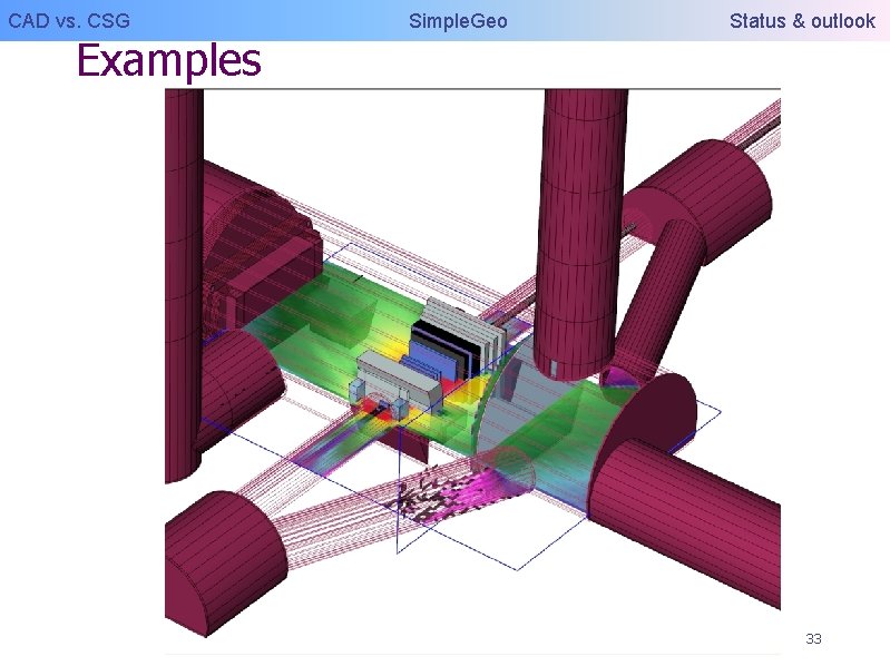 CAD vs. CSG Examples Simple. Geo Status & outlook 33 