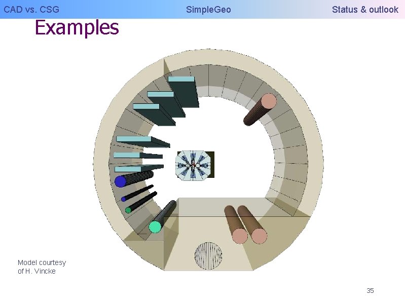 CAD vs. CSG Examples Simple. Geo Status & outlook Model courtesy of H. Vincke