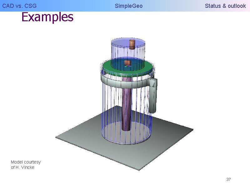 CAD vs. CSG Examples Simple. Geo Status & outlook Model courtesy of H. Vincke