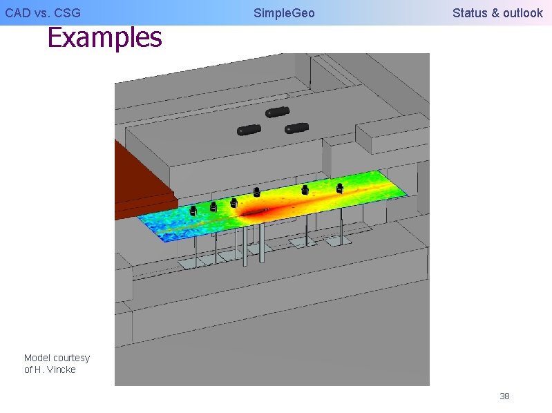 CAD vs. CSG Examples Simple. Geo Status & outlook Model courtesy of H. Vincke
