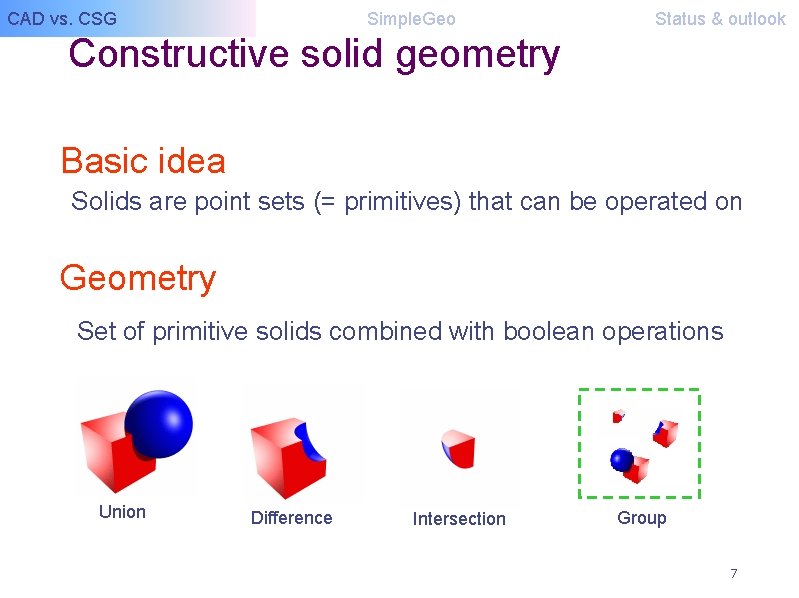 CAD vs. CSG Simple. Geo Status & outlook Constructive solid geometry Basic idea Solids