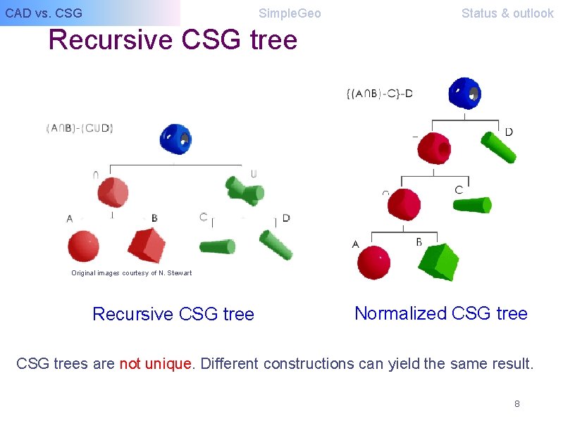 CAD vs. CSG Simple. Geo Status & outlook Recursive CSG tree Original images courtesy