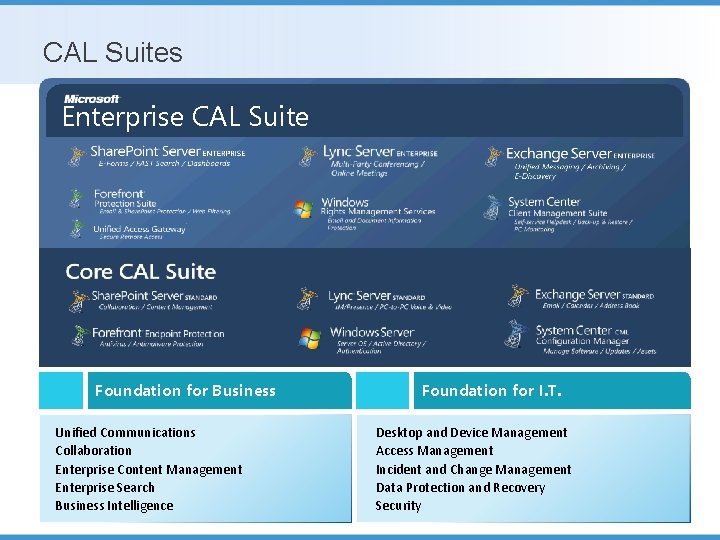 CAL Suites Enterprise CAL Suite Foundation for Business Unified Communications Collaboration Enterprise Content Management