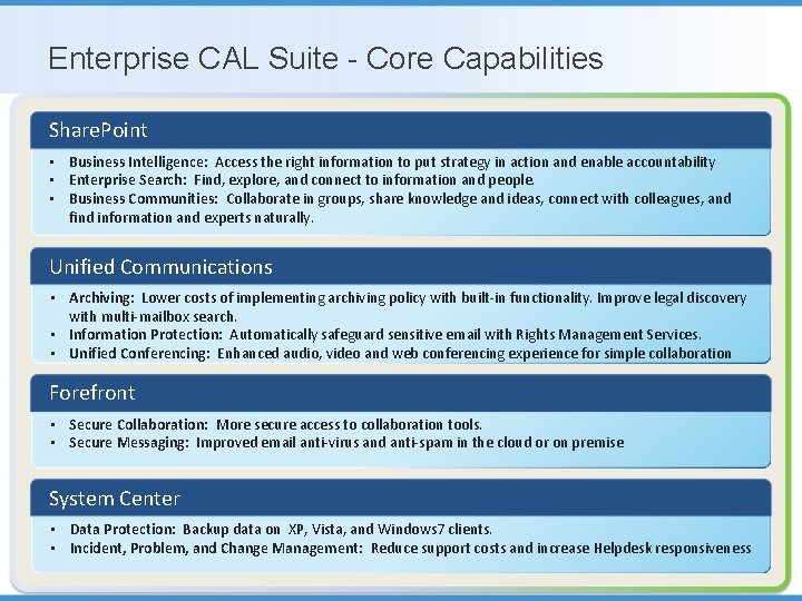 Enterprise CAL Suite - Core Capabilities Share. Point • Business Intelligence: Access the right