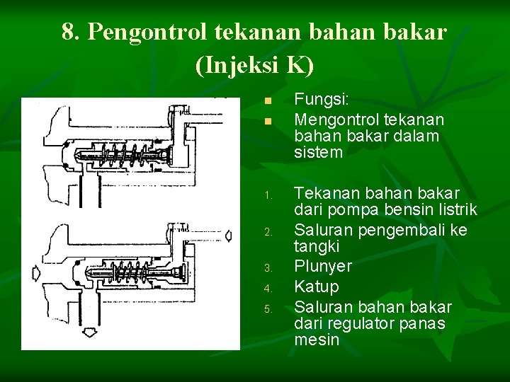 8. Pengontrol tekanan bahan bakar (Injeksi K) n n 1. 2. 3. 4. 5.