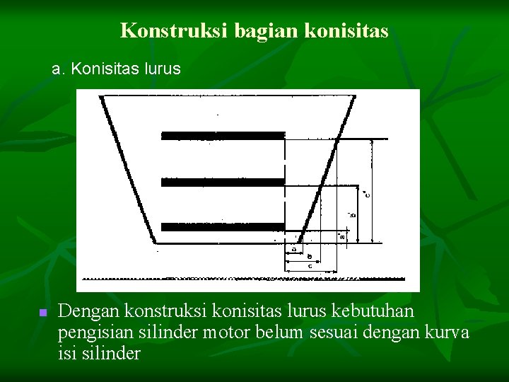 Konstruksi bagian konisitas a. Konisitas lurus n Dengan konstruksi konisitas lurus kebutuhan pengisian silinder